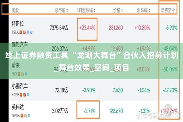 线上证券融资工具 “龙湖大舞台”合伙人招募计划_舞台效果_空间_项目