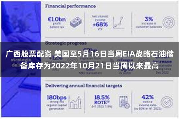广西股票配资 美国至5月16日当周EIA战略石油储备库存为2022年10月21日当周以来最高