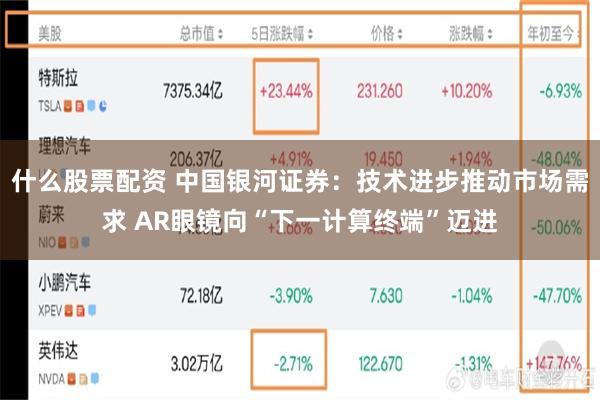 什么股票配资 中国银河证券：技术进步推动市场需求 AR眼镜向“下一计算终端”迈进