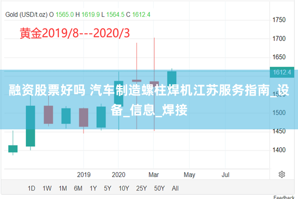 融资股票好吗 汽车制造螺柱焊机江苏服务指南_设备_信息_焊接