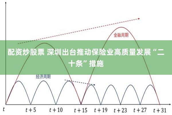 配资炒股票 深圳出台推动保险业高质量发展“二十条”措施