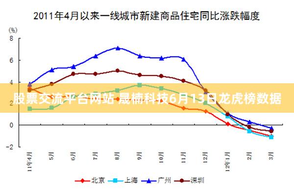 股票交流平台网站 晟楠科技6月13日龙虎榜数据