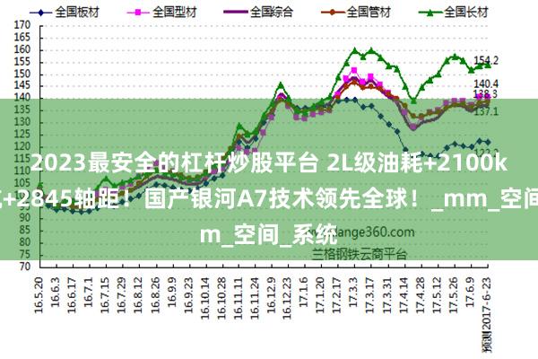 2023最安全的杠杆炒股平台 2L级油耗+2100km续航+2845轴距！国产银河A7技术领先全球！_mm_空间_系统